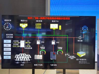 山西化工調(diào)研第五十一站 走進(jìn)中國(guó)納谷產(chǎn)業(yè)園，探索節(jié)能技術(shù)推廣服務(wù)新路徑